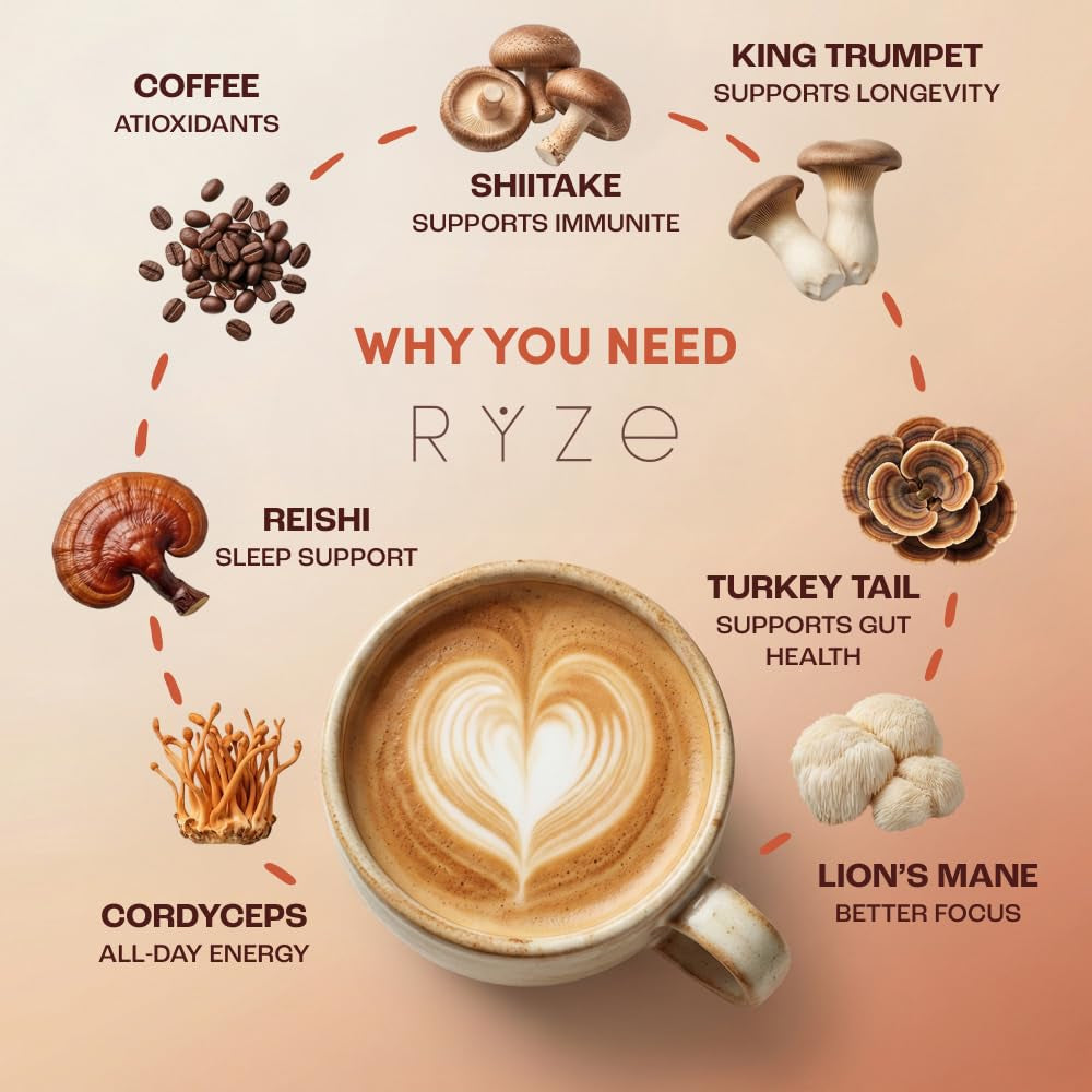 Mushroom Medium Roast Coffee USDA Organic with 6 Adaptogenic Mushrooms, USA Grown Instant Coffee for Better Energy, Focus Digestion Immunity with Lions Mane & Turkey Tail 30 Servings