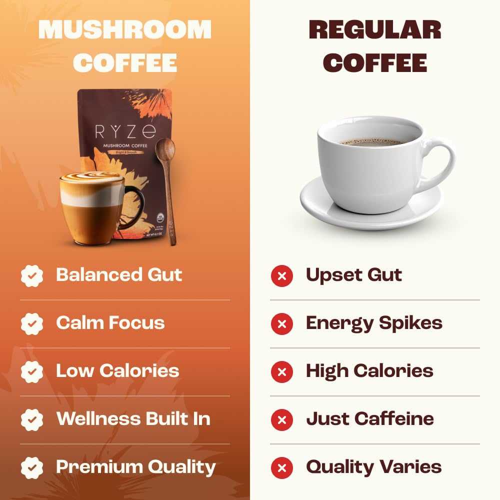 Mushroom Medium Roast Coffee USDA Organic with 6 Adaptogenic Mushrooms, USA Grown Instant Coffee for Better Energy, Focus Digestion Immunity with Lions Mane & Turkey Tail 30 Servings